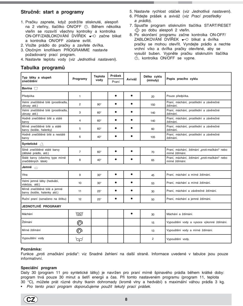 Otočným knoflíkem PROGRAMME nastavte požadovaný prací program. 4. Nastavte teplotu vody (viz Jednotlivá nastavení). Tabulka programů 5. Nastavte rychlost otáček (viz Jednotlivá nastavení). 6.