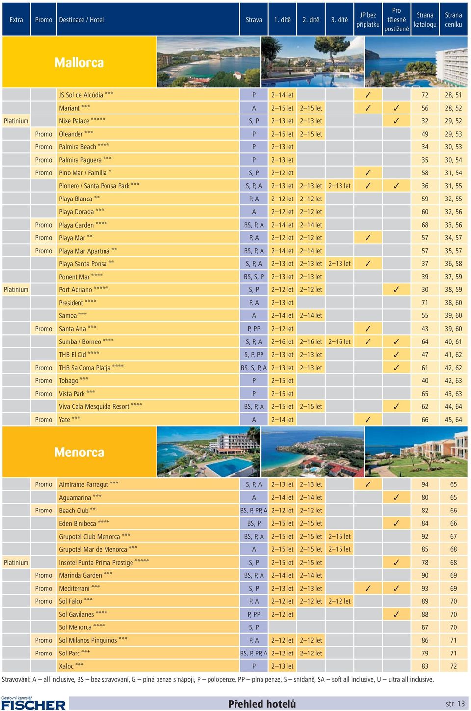 P 2 13 let 2 13 let 32 29, 52 Promo Oleander aaa P 2 15 let 2 15 let 49 29, 53 Promo Palmira Beach aaaa P 2 13 let 34 30, 53 Promo Palmira Paguera aaa P 2 13 let 35 30, 54 Promo Pino Mar / Familia a