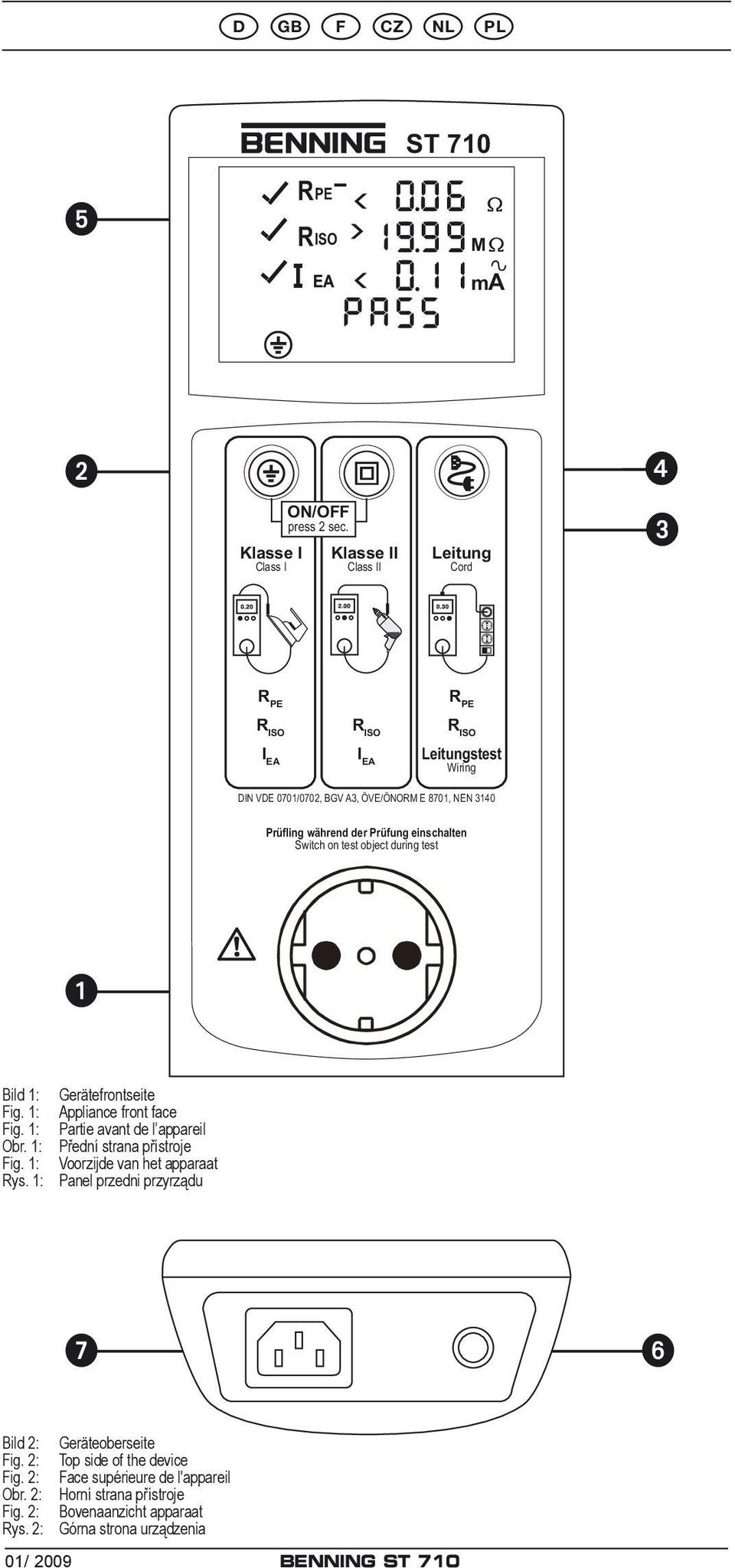 Fig. 1: Fig. 1: Obr. 1: Fig. 1: ys.