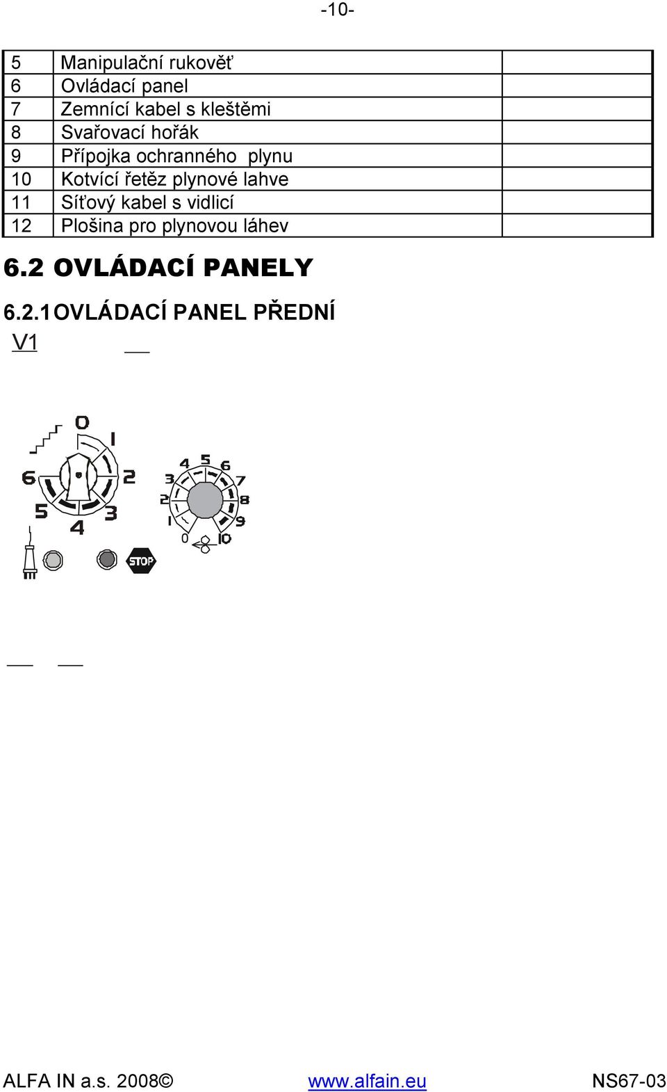 Kotvící řetěz plynové lahve 11 Síťový kabel s vidlicí 12