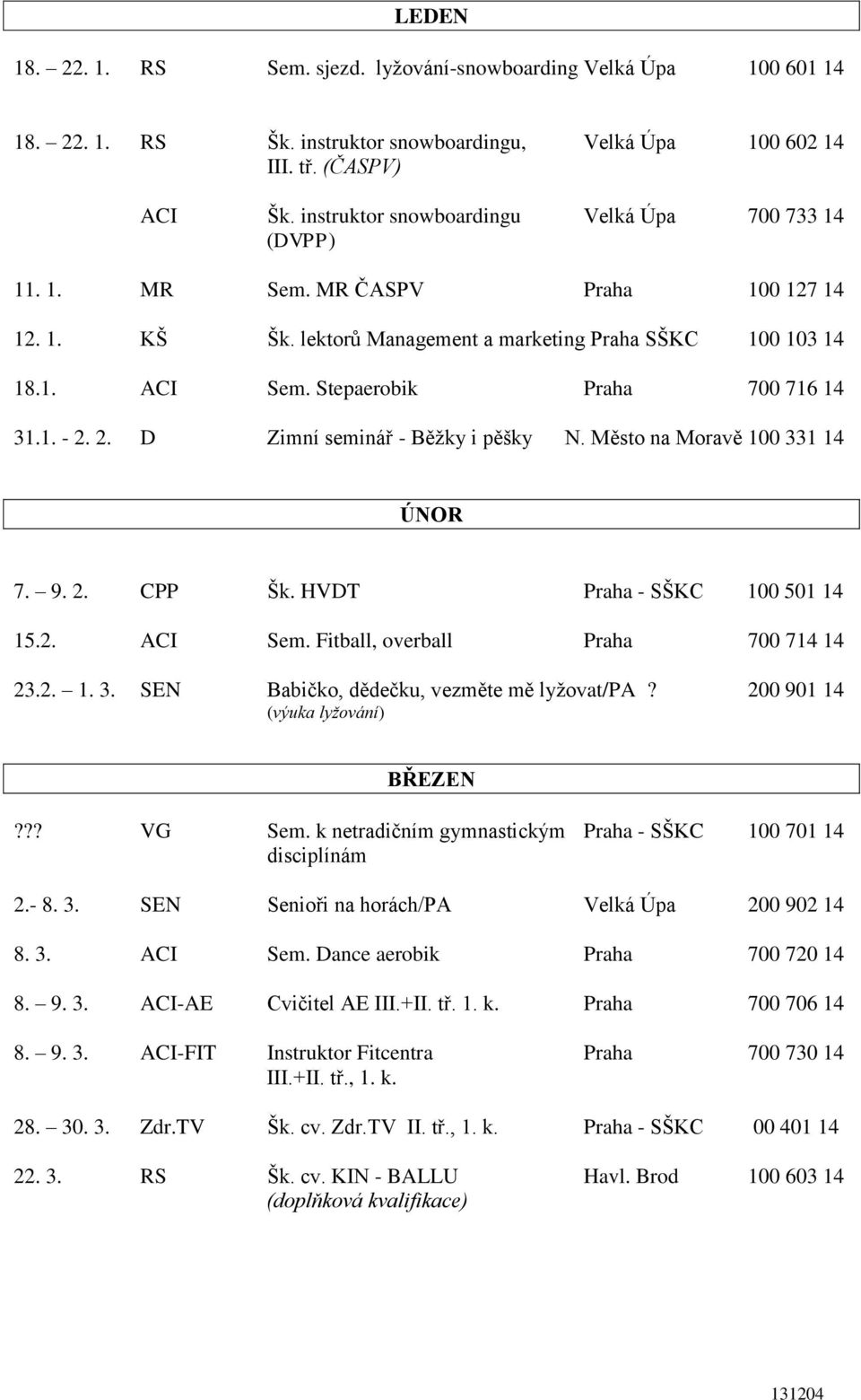 Stepaerobik Praha 700 716 14 31.1. - 2. 2. D Zimní seminář - Běžky i pěšky N. Město na Moravě 100 331 14 ÚNOR 7. 9. 2. CPP Šk. HVDT Praha - SŠKC 100 501 14 15.2. ACI Sem.