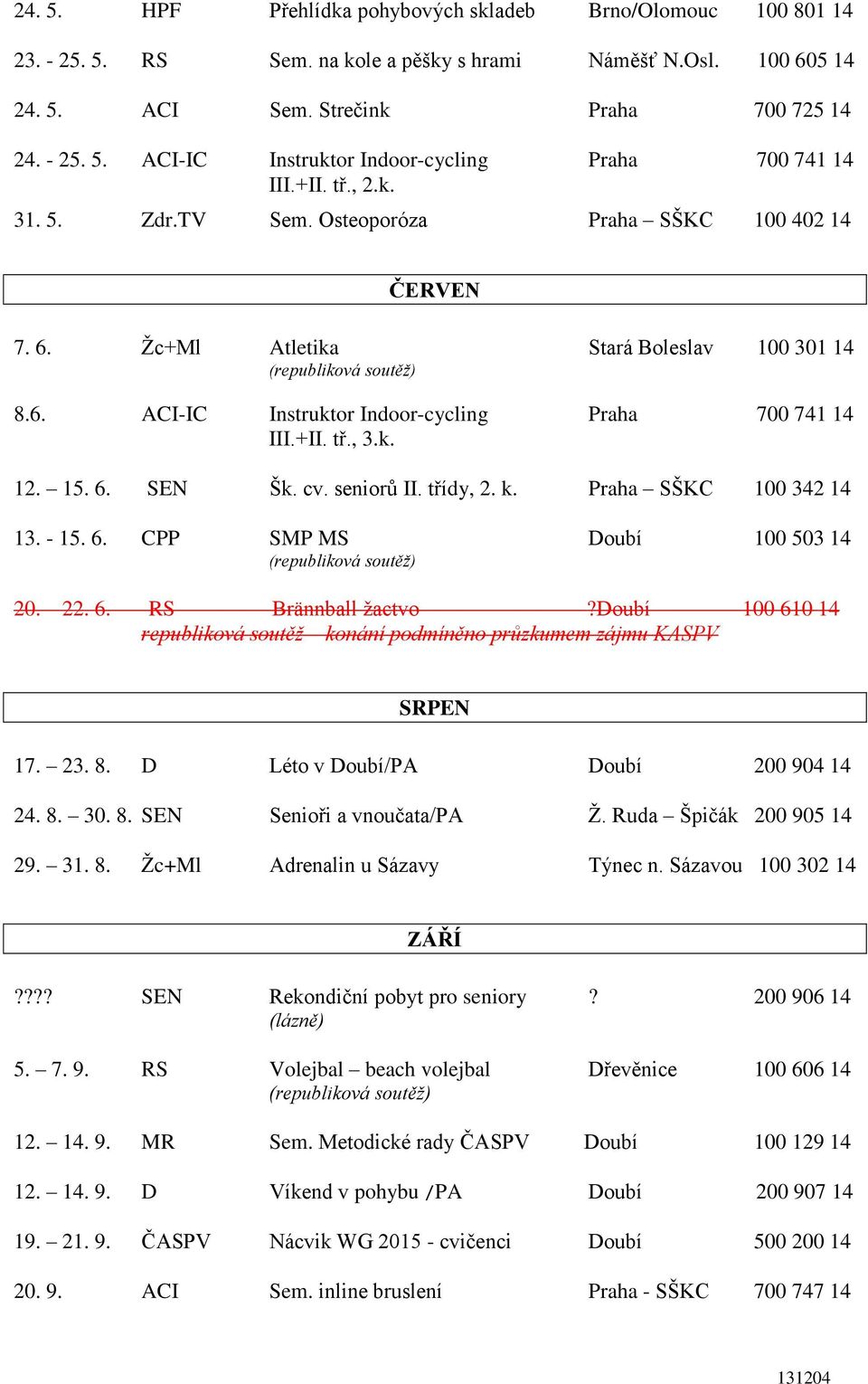 15. 6. SEN Šk. cv. seniorů II. třídy, 2. k. Praha SŠKC 100 342 14 13. - 15. 6. CPP SMP MS Doubí 100 503 14 20. 22. 6. RS Brännball žactvo?