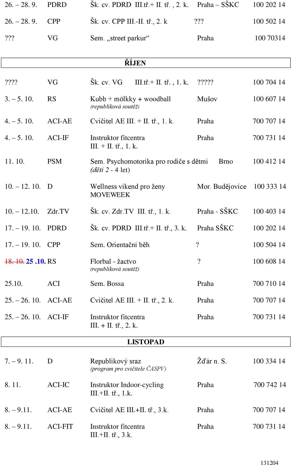 + II. tř., 1. k. 11. 10. PSM Sem. Psychomotorika pro rodiče s dětmi Brno 100 412 14 (děti 2-4 let) 10. 12. 10. D Wellness víkend pro ženy Mor. Budějovice 100 333 14 MOVEWEEK 10. 12.10. Zdr.TV Šk. cv.