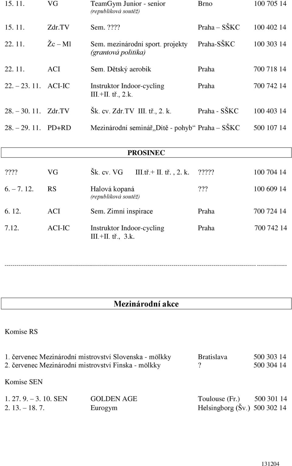 ??? VG Šk. cv. VG III.tř.+ II. tř., 2. k.????? 100 704 14 6. 7. 12. RS Halová kopaná??? 100 609 14 6. 12. ACI Sem. Zimní inspirace Praha 700 724 14 7.12. ACI-IC Instruktor Indoor-cycling Praha 700 742 14 III.