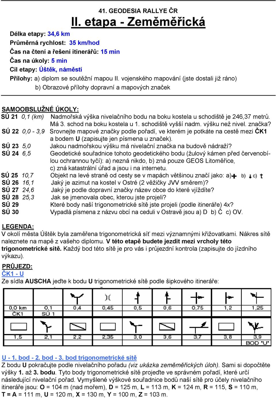 vojenského mapování (jste dostali již ráno) b) Obrazové přílohy dopravní a mapových značek SAMOOBSLUŽNÉ ÚKOLY: SÚ 21 0,1 (km) Nadmořská výška nivelačního bodu na boku kostela u schodiště je 246,37