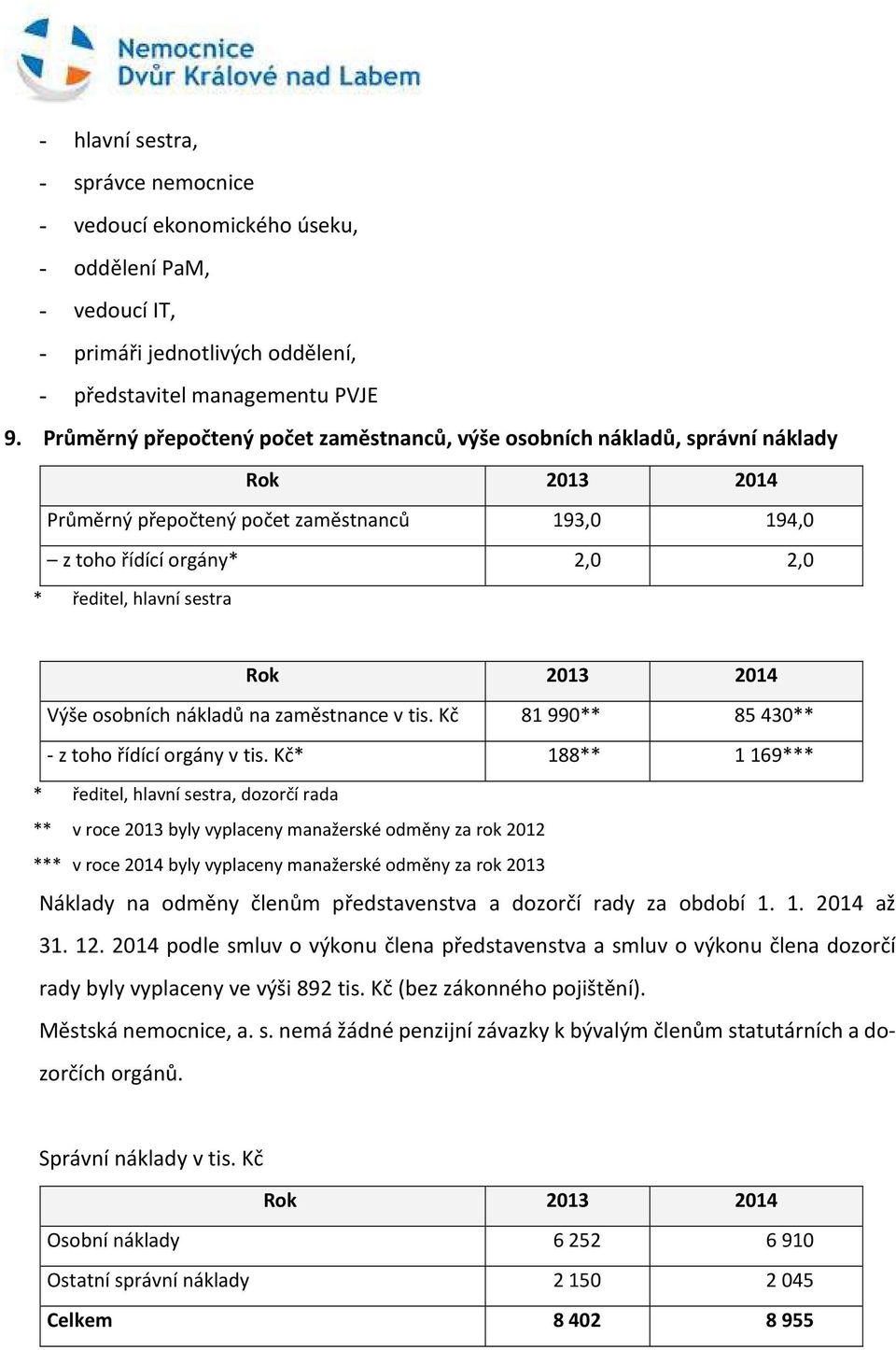 Rok 2013 2014 Výše osobních nákladů na zaměstnance v tis. Kč 81990** 85430** - z toho řídící orgány v tis.