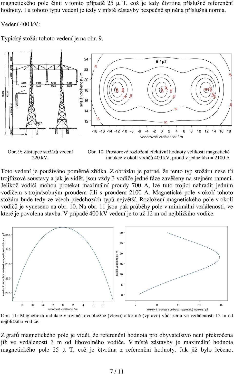 9: Zástupce stožárů vedení 2 kv. Obr. 1: Prostorové rozložení efektivní hodnoty velikosti magnetické indukce v okolí vodičů 4 kv, proud v jedné fázi = 2 A Toto vedení je používáno poměrně zřídka.