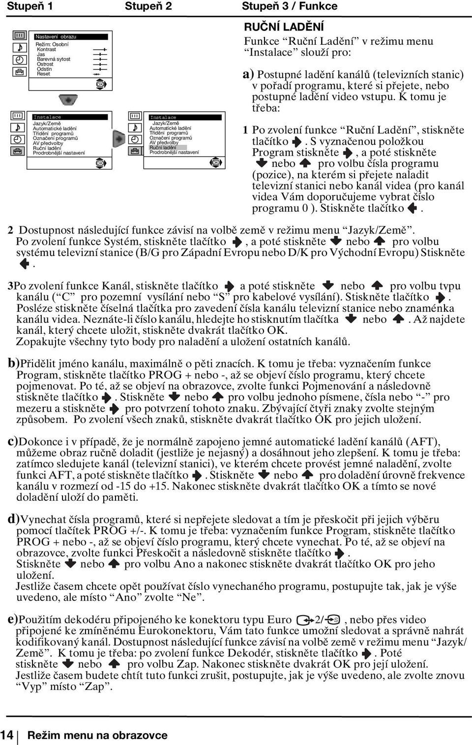 S vyznačenou položkou Program stiskněte, a poté stiskněte nebo pro volbu čísla programu (pozice), na kterém si přejete naladit televizní stanici nebo kanál videa (pro kanál videa Vám doporučujeme