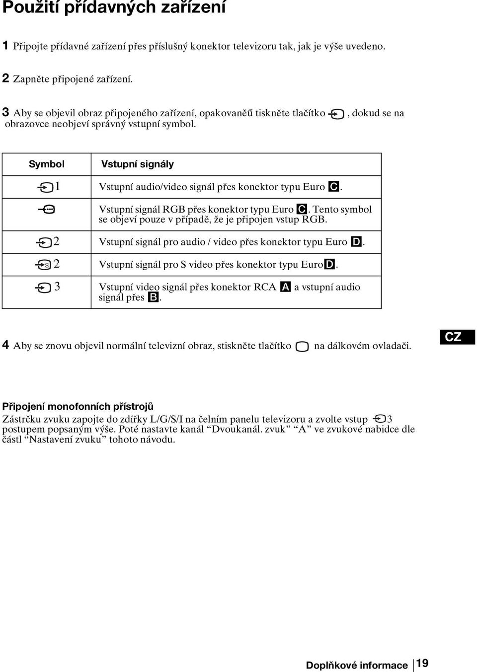 Symbol Vstupní signály 1 Vstupní audio/video signál přes konektor typu Euro C. S Vstupní signál RGB přes konektor typu Euro C. Tento symbol se objeví pouze v případě, že je připojen vstup RGB.