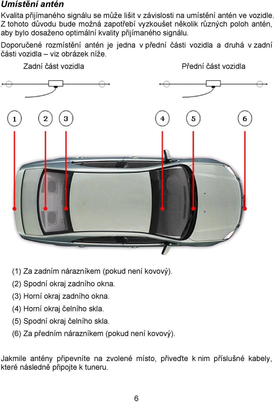 Doporučené rozmístění antén je jedna v přední části vozidla a druhá v zadní části vozidla viz obrázek níže.