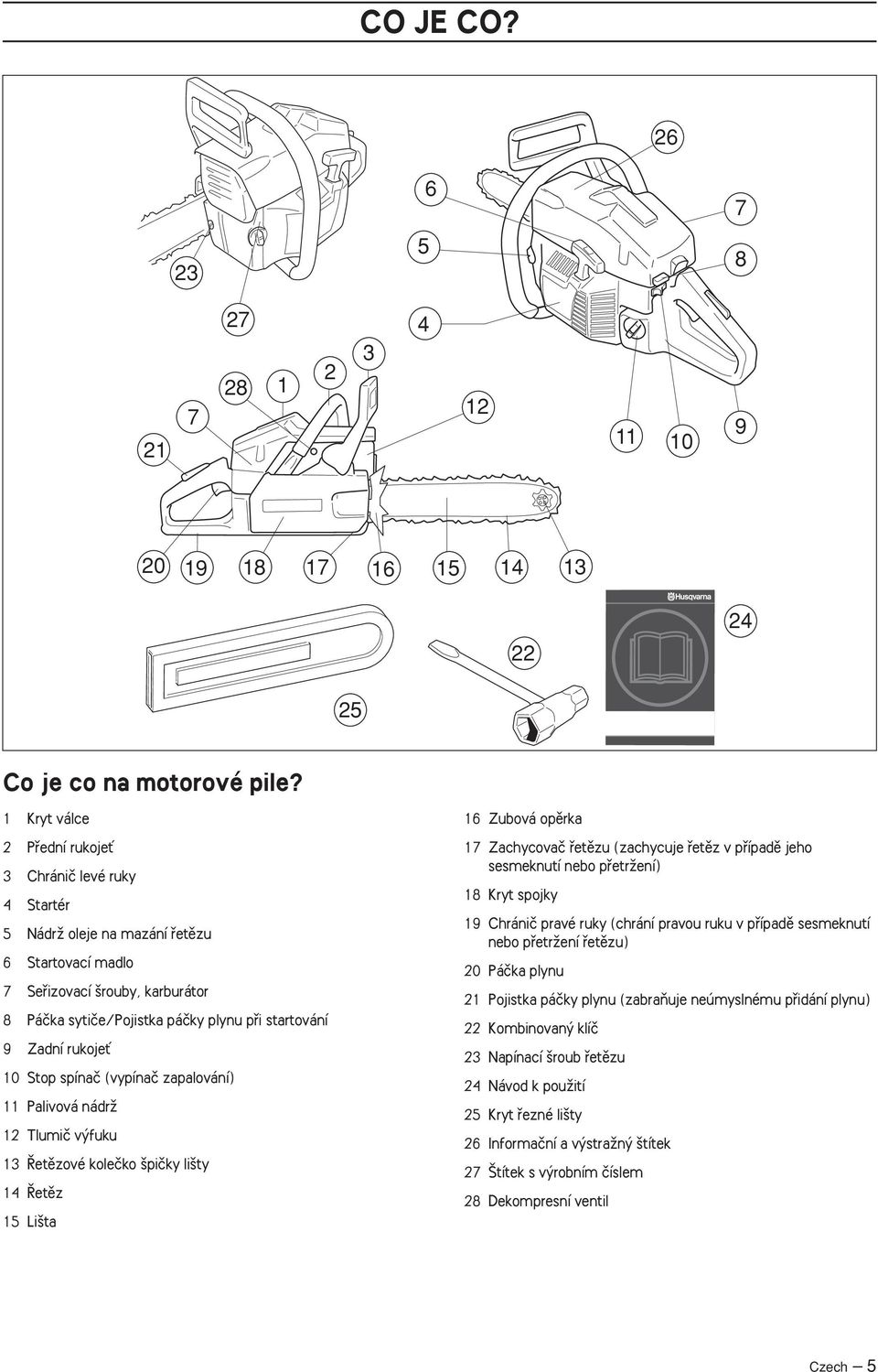 Zadní rukojeè 10 Stop spínaã (vypínaã zapalování) 11 Palivová nádrï 12 Tlumiã v fuku 13 etûzové koleãko piãky li ty 14 etûz 15 Li ta 16 Zubová opûrka 17 Zachycovaã fietûzu (zachycuje fietûz v