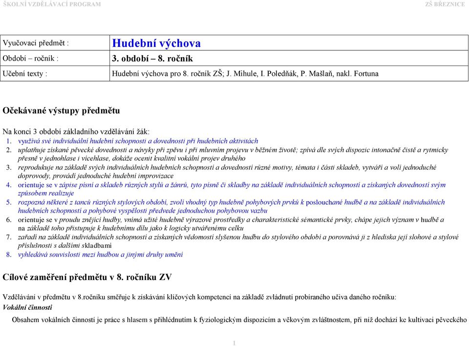 uplatňuje získané pěvecké dovednosti a návyky při zpěvu i při mluvním projevu v běžném životě; zpívá dle svých dispozic intonačně čistě a rytmicky přesně v jednohlase i vícehlase, dokáže ocenit