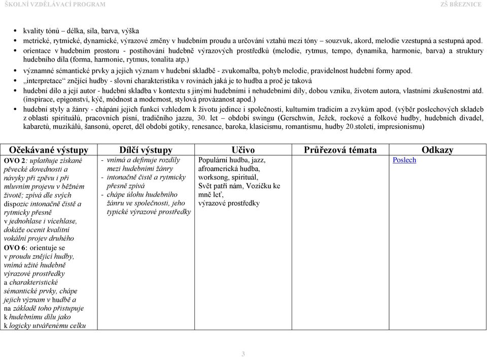 ) významné sémantické prvky a jejich význam v hudební skladbě - zvukomalba, pohyb melodie, pravidelnost hudební formy apod.