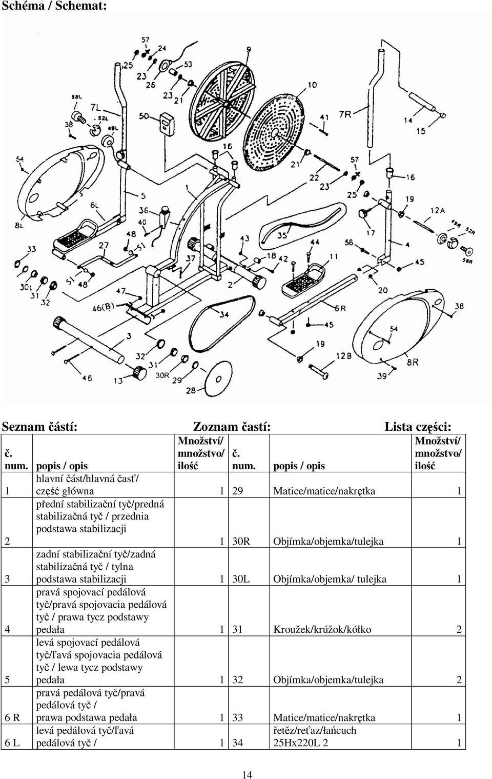 popis / opis množstvo/ ilo hlavní ást/hlavná as/ 1 cz główna 1 29 Matice/matice/nakrtka 1 pední stabilizaní ty/predná stabilizaná ty / przednia podstawa stabilizacji 2 3 4 5 6 R 6 L 1 30R