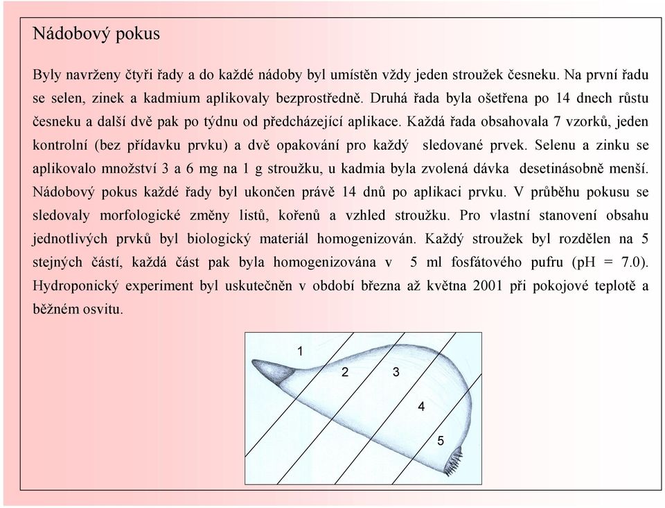 Každá řada obsahovala 7 vzorků, jeden kontrolní (bez přídavku prvku) a dvě opakování pro každý sledované prvek.