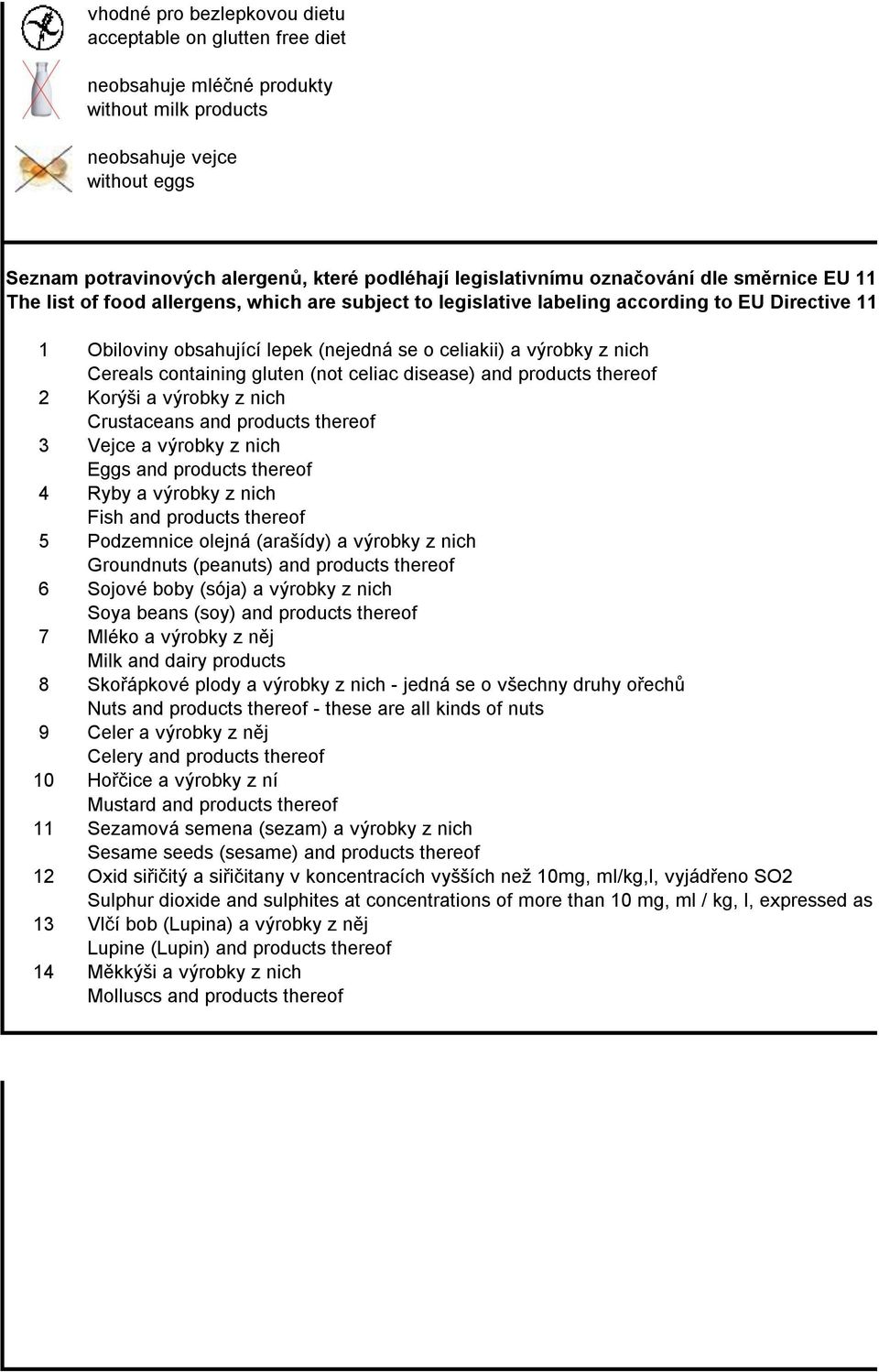 celiakii) a výrobky z nich Cereals containing gluten (not celiac disease) and products thereof 2 Korýši a výrobky z nich Crustaceans and products thereof 3 Vejce a výrobky z nich Eggs and products