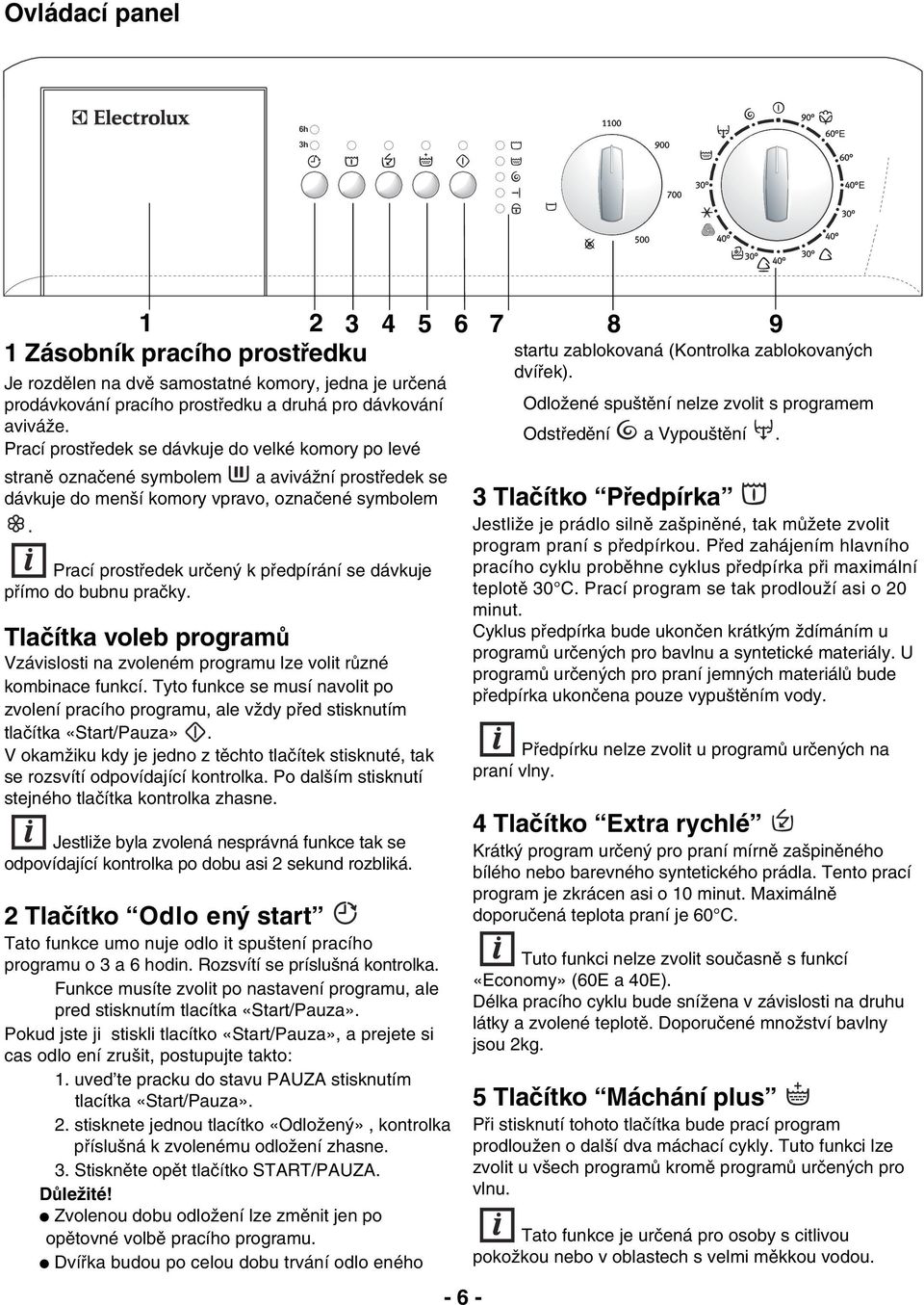 Prací prostředek určený k předpírání se dávkuje přímo do bubnu pračky. Tlačítka voleb programů Vzávislosti na zvoleném programu lze volit různé kombinace funkcí.