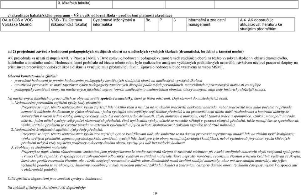 ad 2) projednání závěrů z hodnocení pedagogických studijních oborů na uměleckých vysokých školách (dramatická, hudební a taneční umění) AK projednala za účasti zástupců AMU v Praze a JAMU v Brně