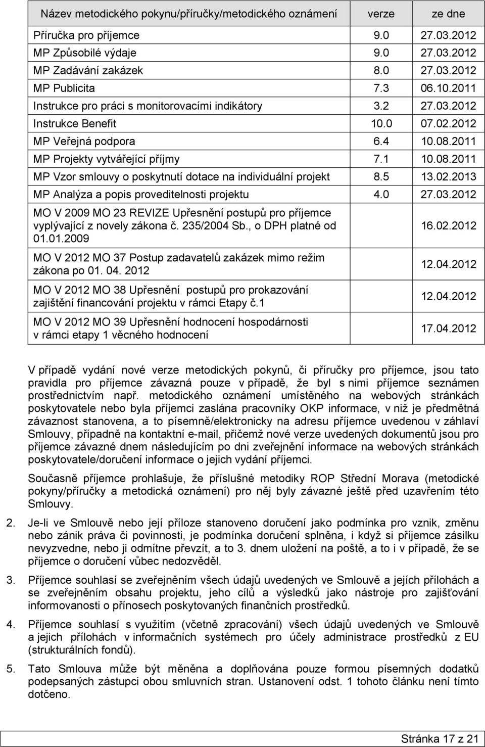 5 13.02.2013 MP Analýza a popis proveditelnosti projektu 4.0 27.03.2012 MO V 2009 MO 23 REVIZE Upřesnění postupů pro příjemce vyplývající z novely zákona č. 235/2004 Sb., o DPH platné od 01.01.2009 MO V 2012 MO 37 Postup zadavatelů zakázek mimo reţim zákona po 01.