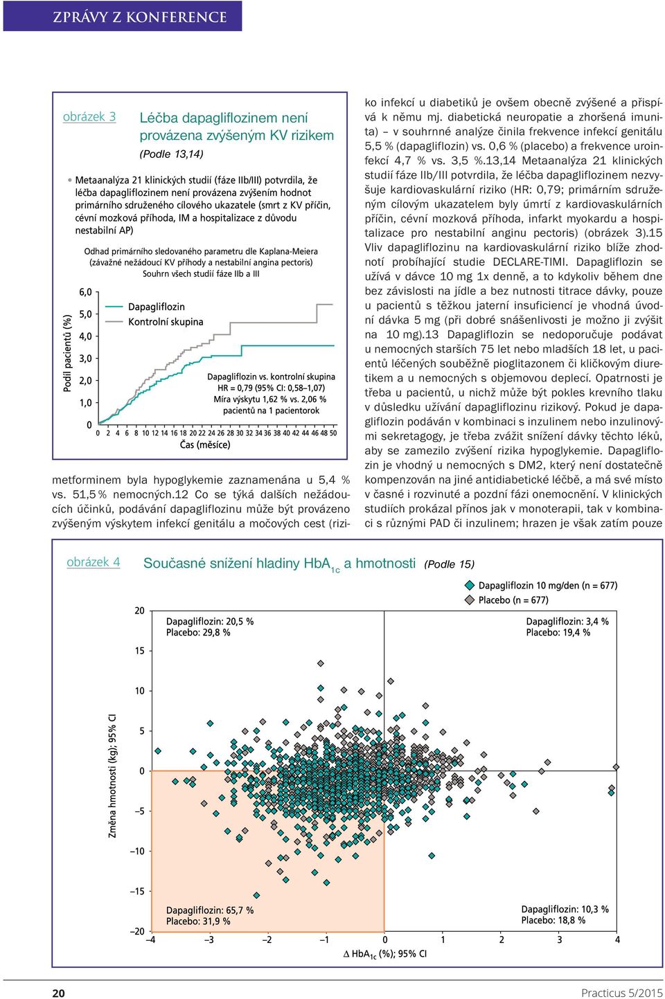 (závažné nežádoucí KV příhody a nestabilní angina pectoris) Souhrn všech studií fáze IIb a III metforminem byla hypoglykemie zaznamenána u 5,4 % vs. 51,5 % nemocných.