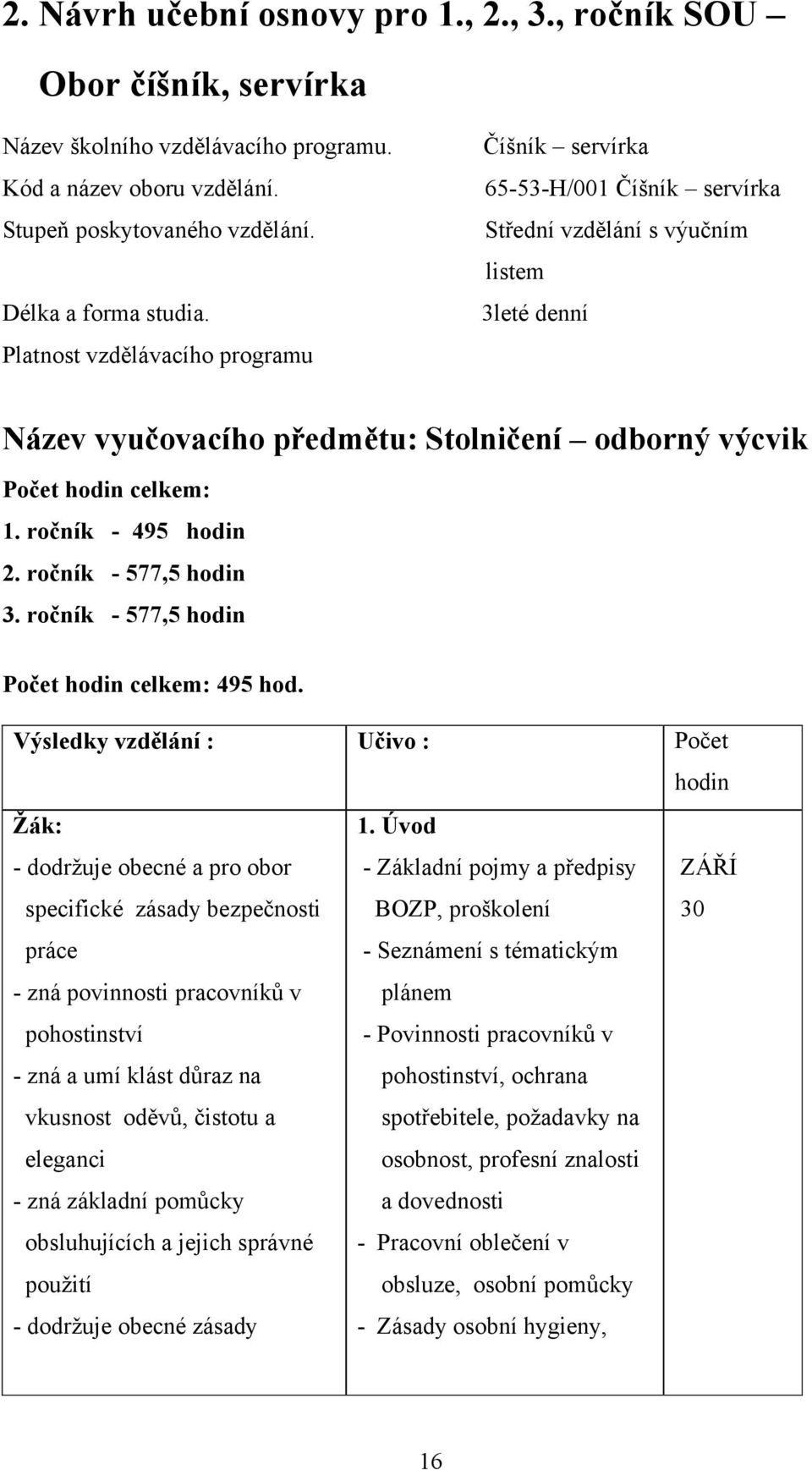 ročník - 495 hodin 2. ročník - 577,5 hodin 3. ročník - 577,5 hodin Počet hodin celkem: 495 hod.