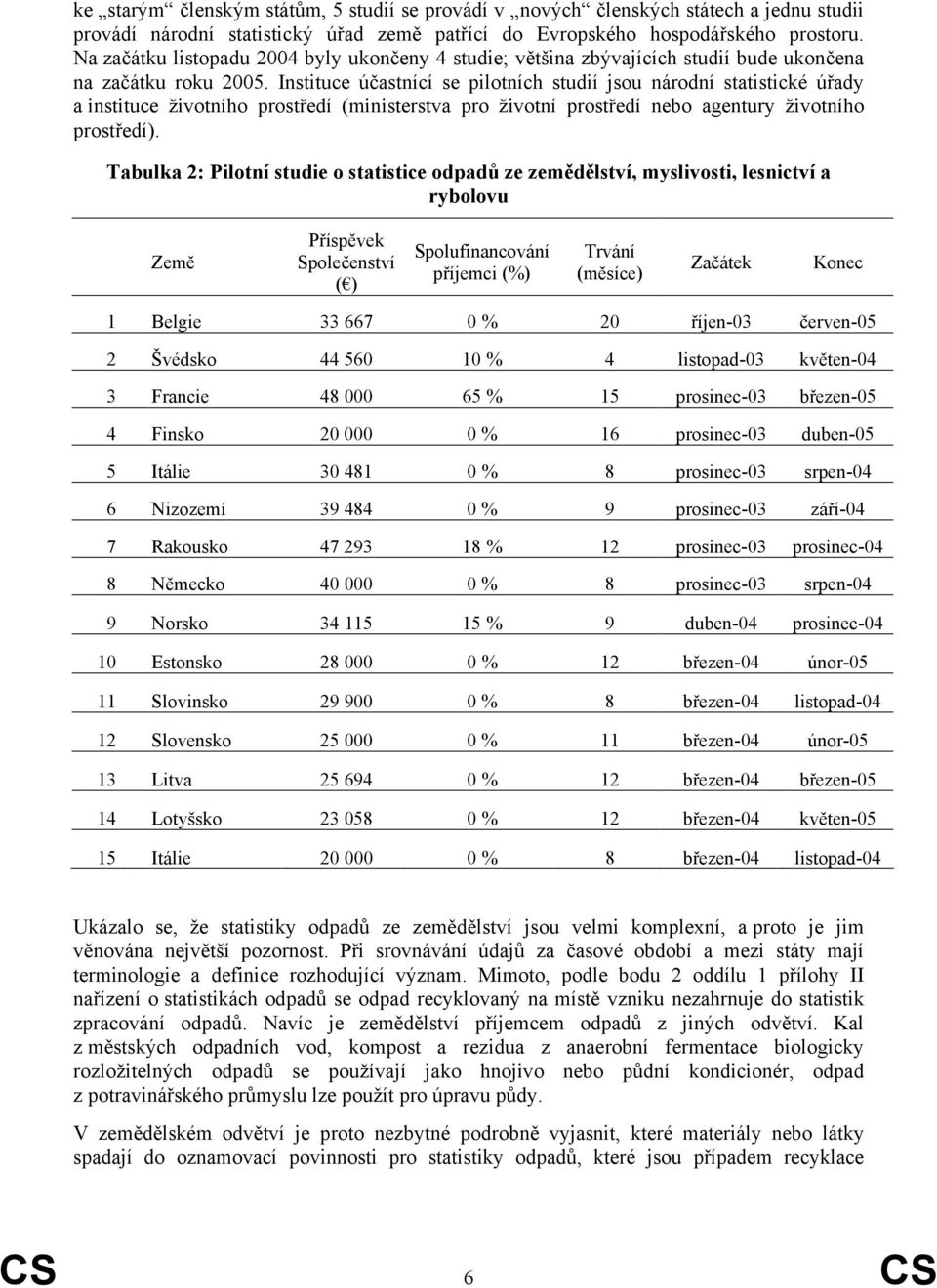 Instituce účastnící se pilotních studií jsou národní statistické úřady a instituce životního prostředí (ministerstva pro životní prostředí nebo agentury životního prostředí).