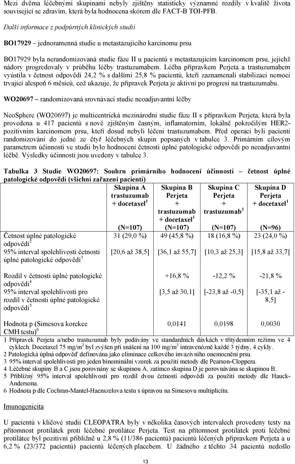 jejichž nádory progredovaly v průběhu léčby trastuzumabem.