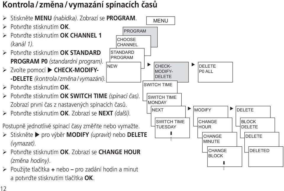 12 Potvrďte stisknutím OK SWITCH TIME (spínací čas). Zobrazí první čas z nastavených spínacích časů. Potvrďte stisknutím OK. Zobrazí se NEXT (další).