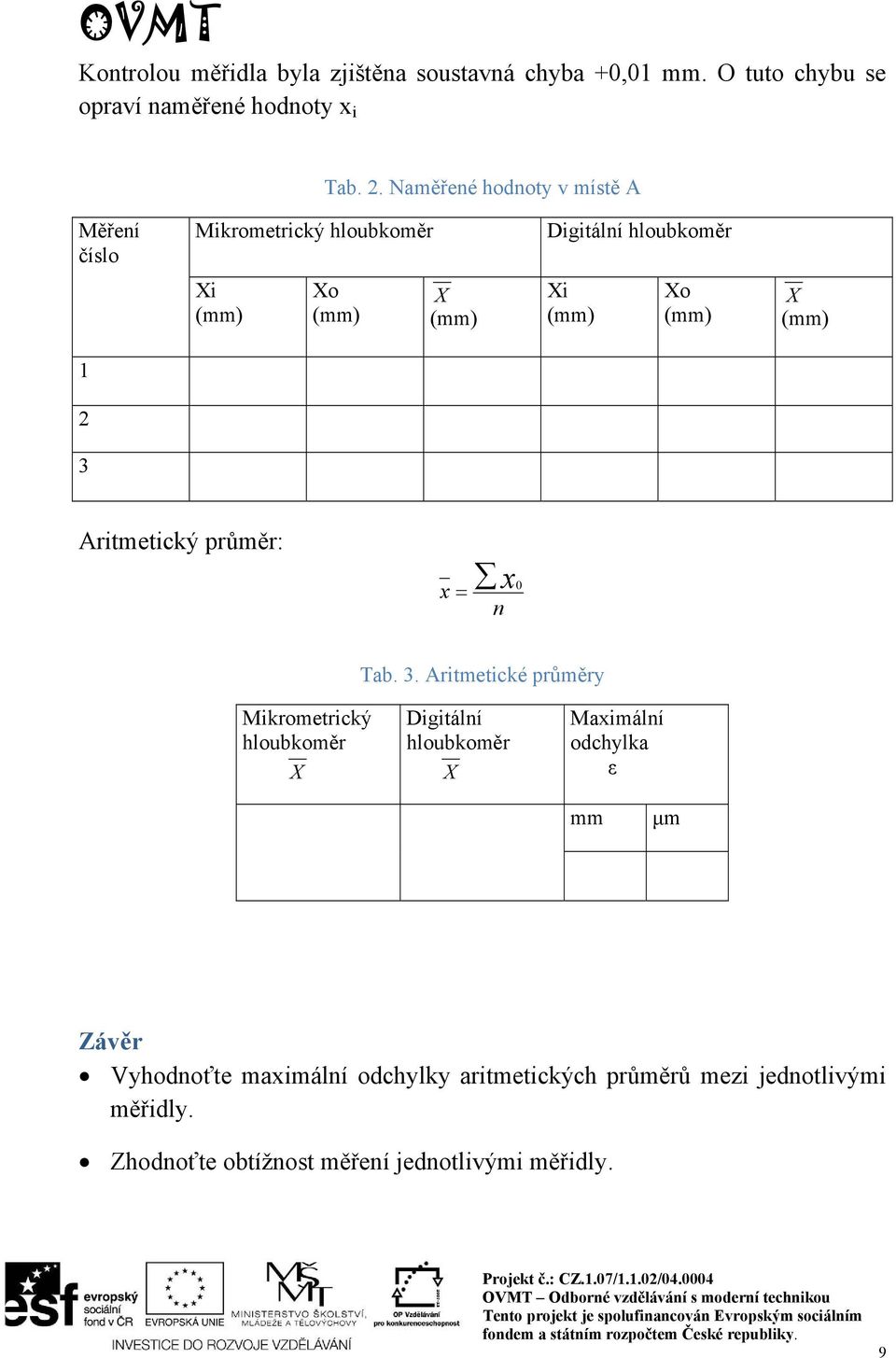 průměr: x x n 0 Tab. 3.