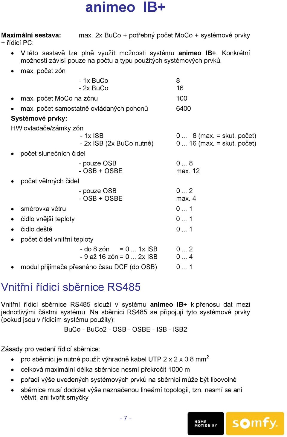 počet samostatně ovládaných pohonů 6400 Systémové prvky: HW ovladače/zámky zón - 1x ISB 0... 8 (max. = skut. počet) - 2x ISB (2x BuCo nutné) 0... 16 (max. = skut. počet) počet slunečních čidel - pouze OSB 0.