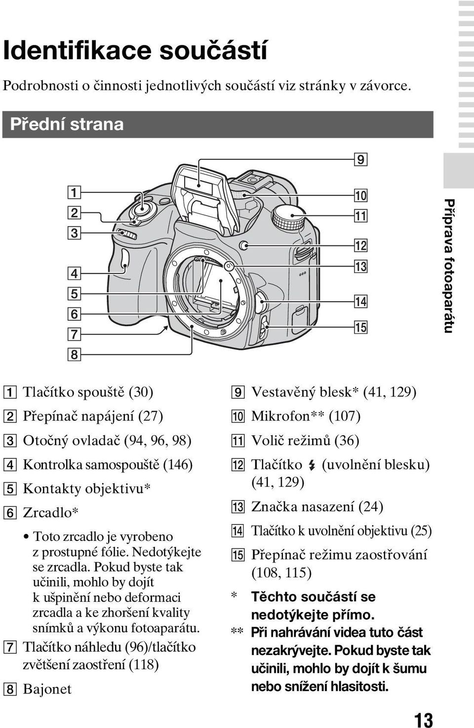 vyrobeno z prostupné fólie. Nedotýkejte se zrcadla. Pokud byste tak učinili, mohlo by dojít k ušpinění nebo deformaci zrcadla a ke zhoršení kvality snímků a výkonu fotoaparátu.