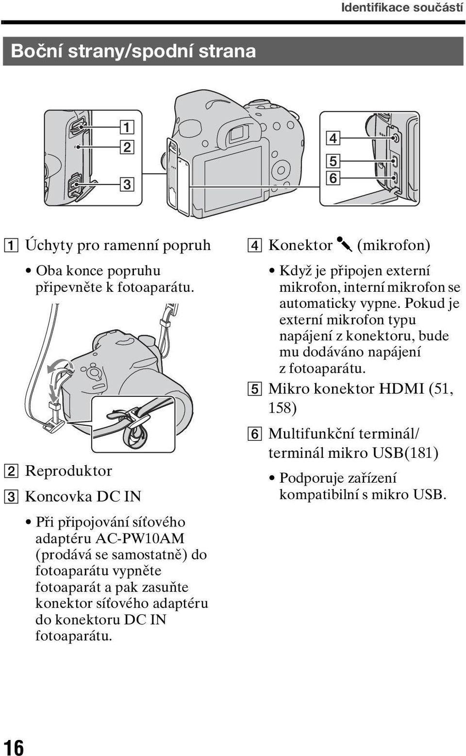 síťového adaptéru do konektoru DC IN fotoaparátu. D Konektor m (mikrofon) Když je připojen externí mikrofon, interní mikrofon se automaticky vypne.