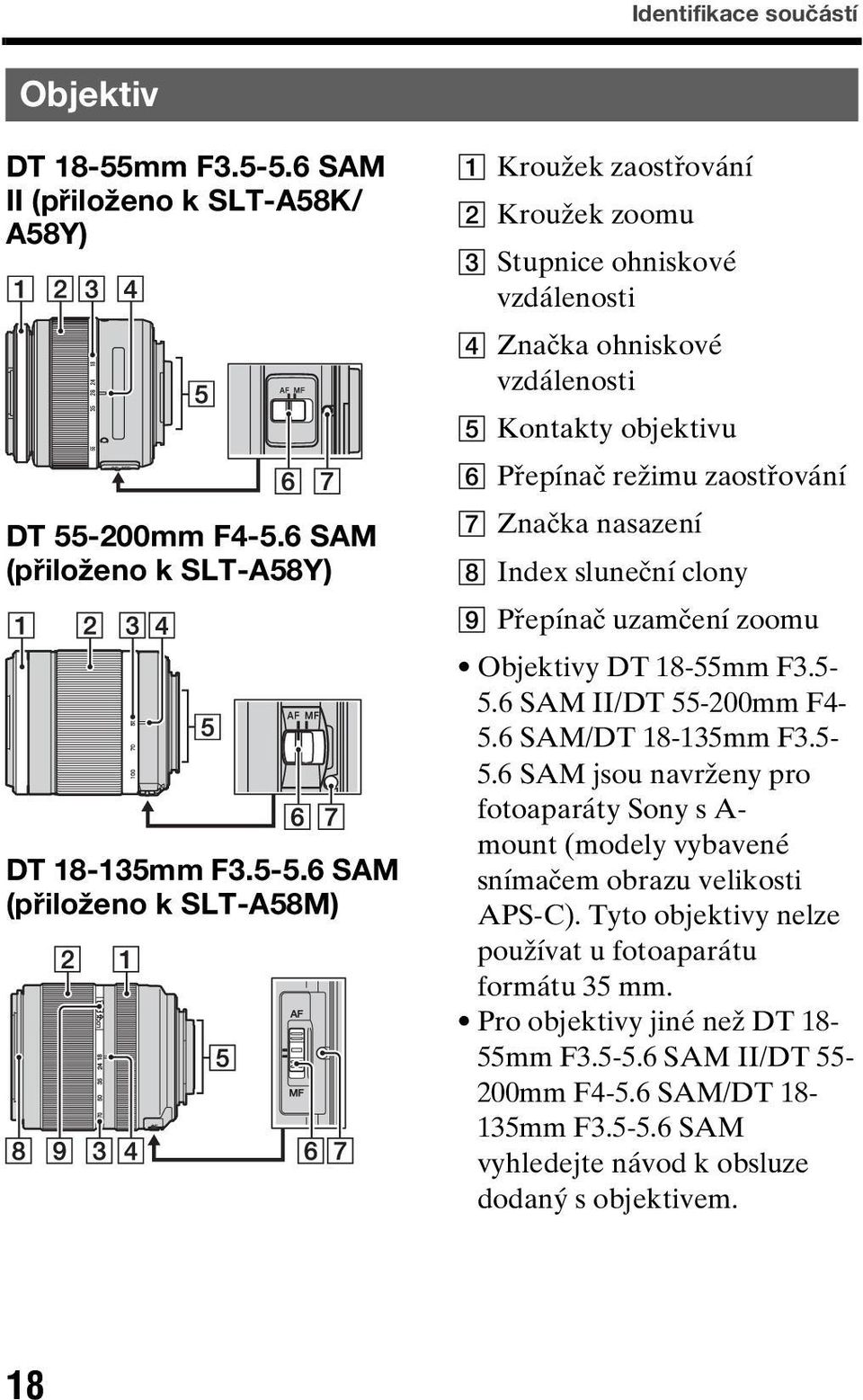 6 SAM (přiloženo k SLT-A58M) A Kroužek zaostřování B Kroužek zoomu C Stupnice ohniskové vzdálenosti D Značka ohniskové vzdálenosti E Kontakty objektivu F Přepínač režimu zaostřování G Značka