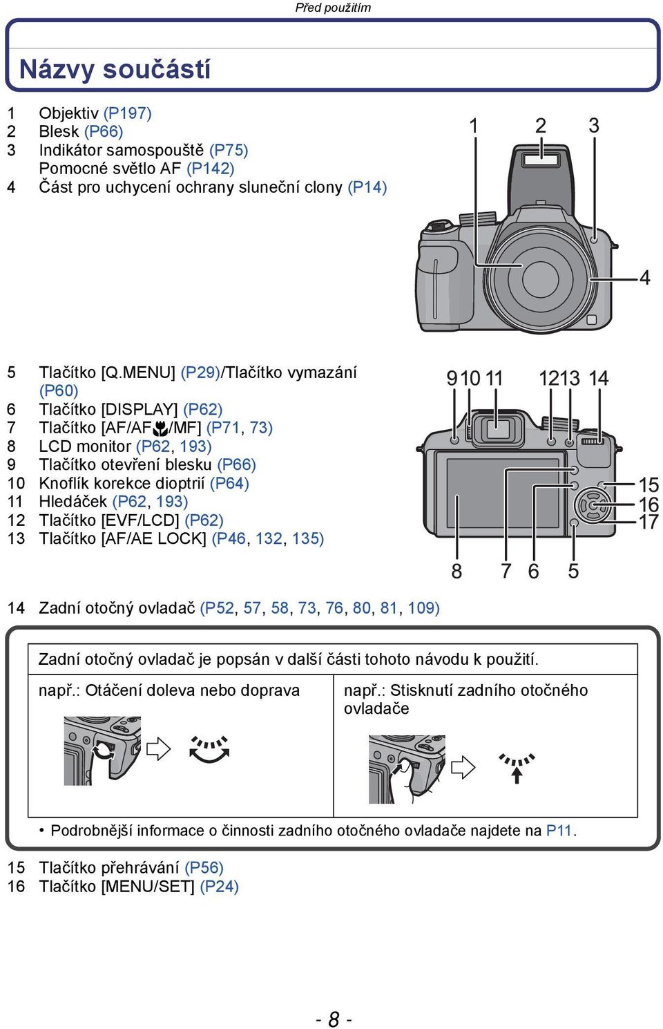 (P62, 193) 12 Tlačítko [EVF/LCD] (P62) 13 Tlačítko [AF/AE LOCK] (P46, 132, 135) 14 Zadní otočný ovladač (P52, 57, 58, 73, 76, 80, 81, 109) Zadní otočný ovladač je popsán v další části tohoto návodu k