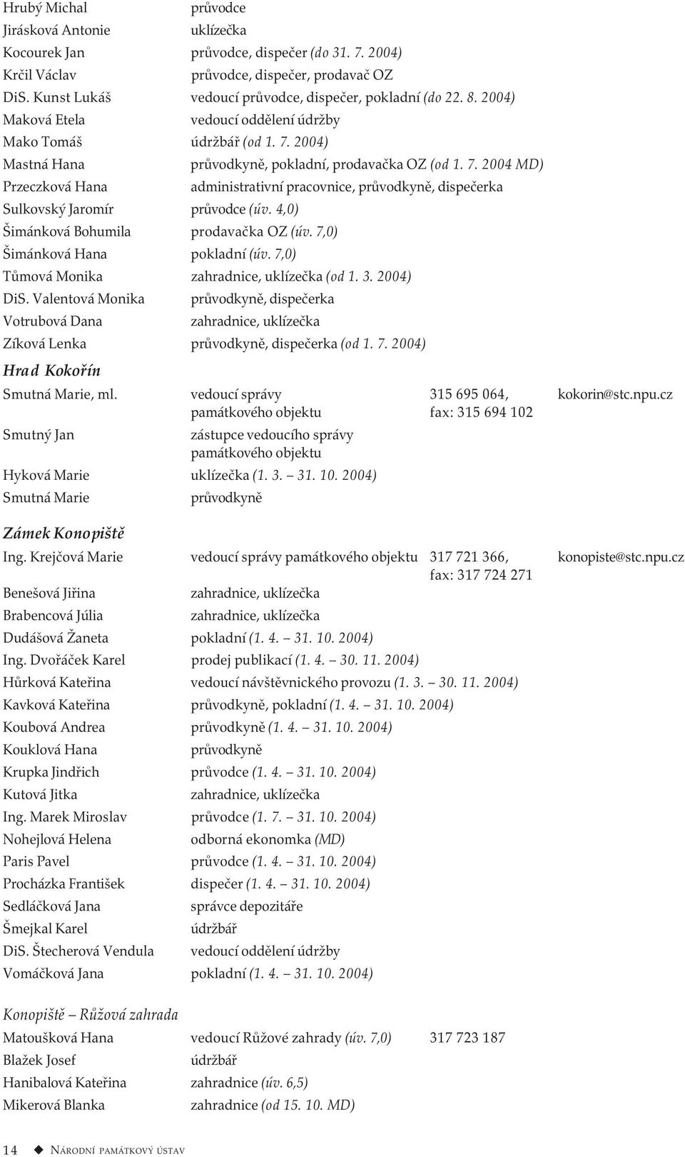 2004) Mastná Hana průvodkyně, pokladní, prodavačka OZ (od 1. 7. 2004 MD) Przeczková Hana administrativní pracovnice, průvodkyně, dispečerka Sulkovský Jaromír průvodce (úv.