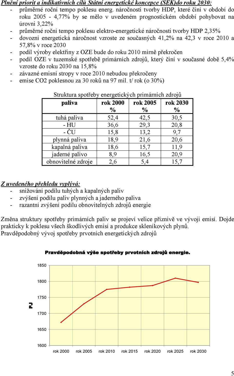 HDP 2,35% - dovozní energetická náročnost vzroste ze současných 41,2% na 42,3 v roce 2010 a 57,8% v roce 2030 - podíl výroby elektřiny z OZE bude do roku 2010 mírně překročen - podíl OZE v tuzemské