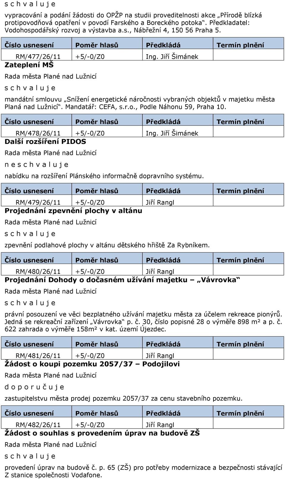 RM/478/26/11 +5/-0/Z0 Ing. Jiří Šimánek Další rozšíření PIDOS n e nabídku na rozšíření Plánského informačně dopravního systému.