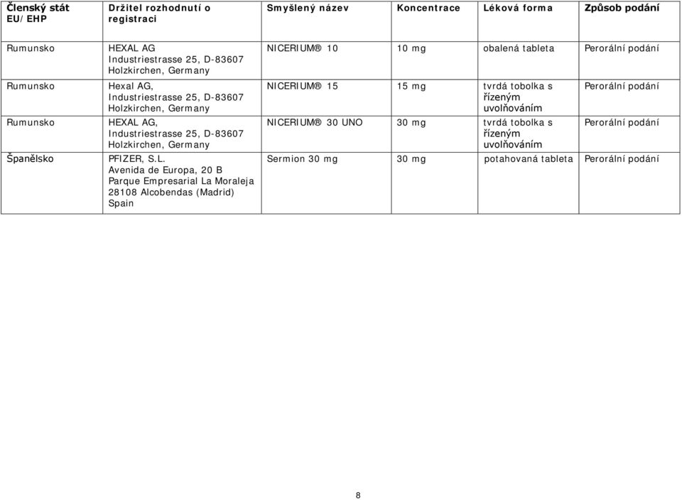 AG, Industriestrasse 25, D-83607 Holzkirchen, Germany PFIZER, S.L.