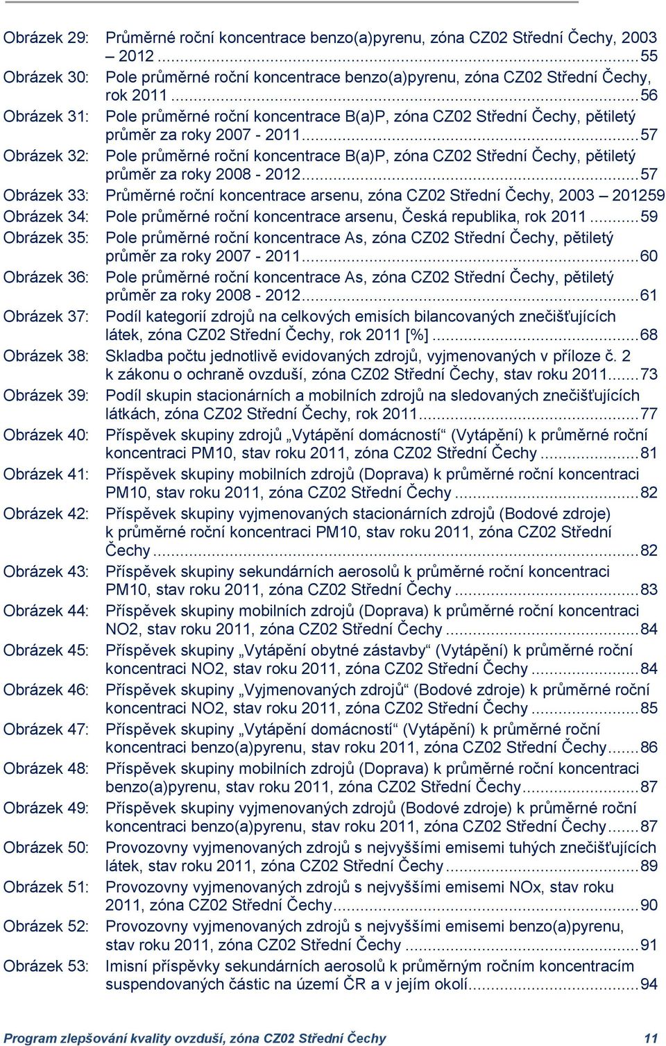 .. 57 Obrázek 32: Pole průměrné roční koncentrace B(a)P, zóna CZ02 Střední Čechy, pětiletý průměr za roky 2008-2012.