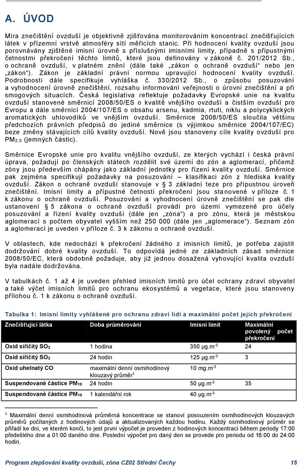 201/2012 Sb., o ochraně ovzduší, v platném znění (dále také zákon o ochraně ovzduší nebo jen zákon ). Zákon je základní právní normou upravující hodnocení kvality ovzduší.