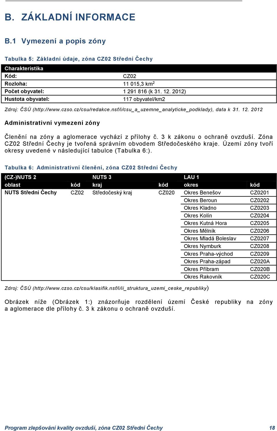 2012 Administrativní vymezení zóny Členění na zóny a aglomerace vychází z přílohy č. 3 k zákonu o ochraně ovzduší. Zóna CZ02 Střední Čechy je tvořená správním obvodem Středočeského kraje.