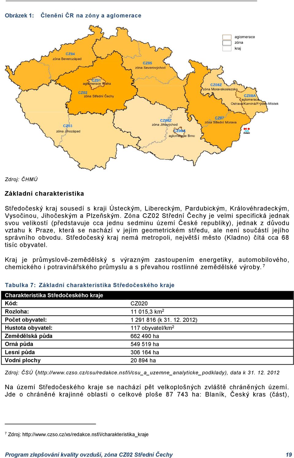 ale není součástí jejího správního obvodu. Středočeský kraj nemá metropoli, největší město (Kladno) čítá cca 68 tisíc obyvatel.