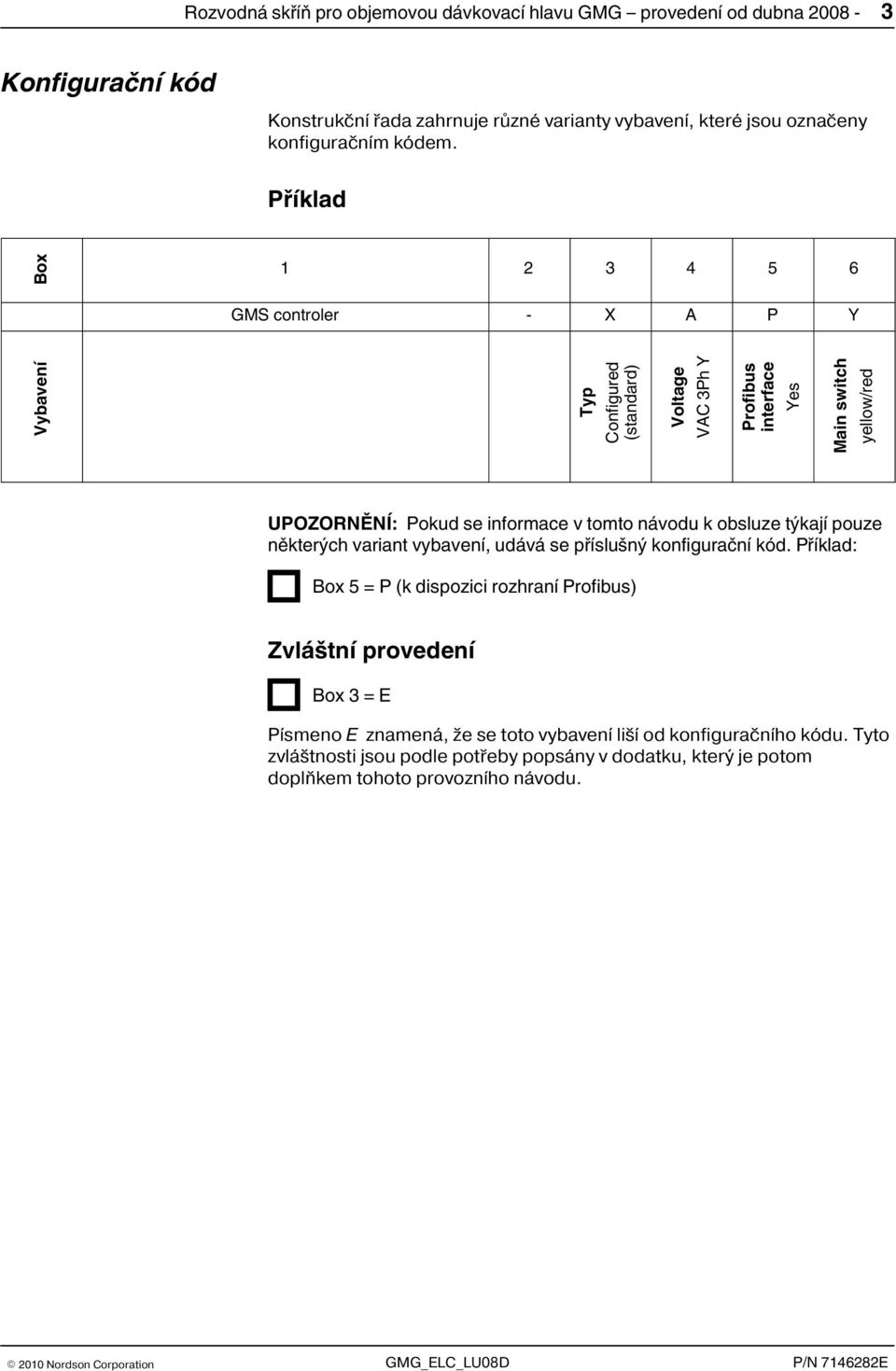 Příklad Box 1 2 3 4 5 6 GMS controler - X A P Y Vybavení Typ Configured (standard) Voltage VAC 3Ph Y Profibus interface Yes Main switch yellow/red UPOZORNĚNÍ: Pokud se informace v