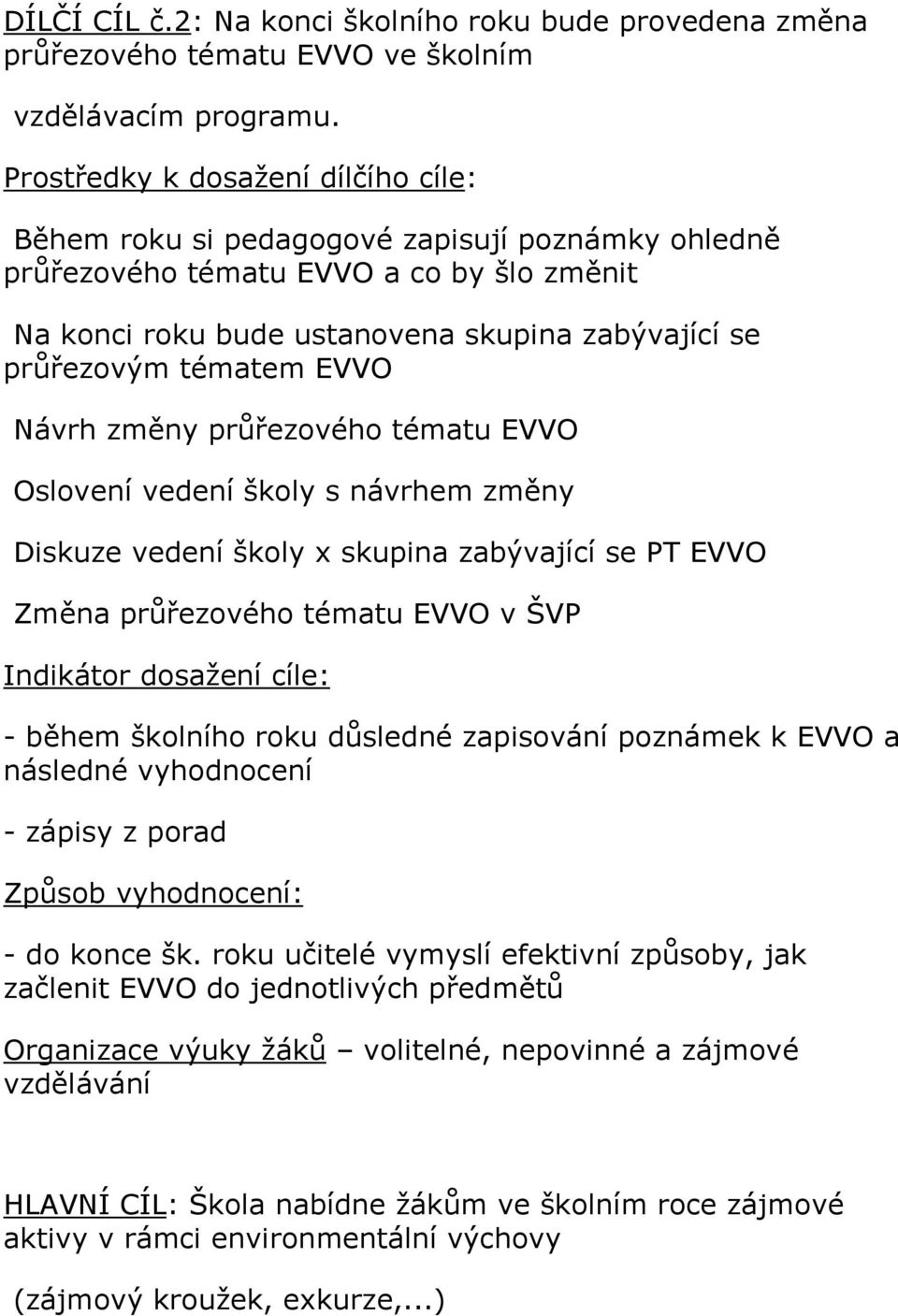 tématem EVVO Návrh změny průřezového tématu EVVO Oslovení vedení školy s návrhem změny Diskuze vedení školy x skupina zabývající se PT EVVO Změna průřezového tématu EVVO v ŠVP Indikátor dosažení