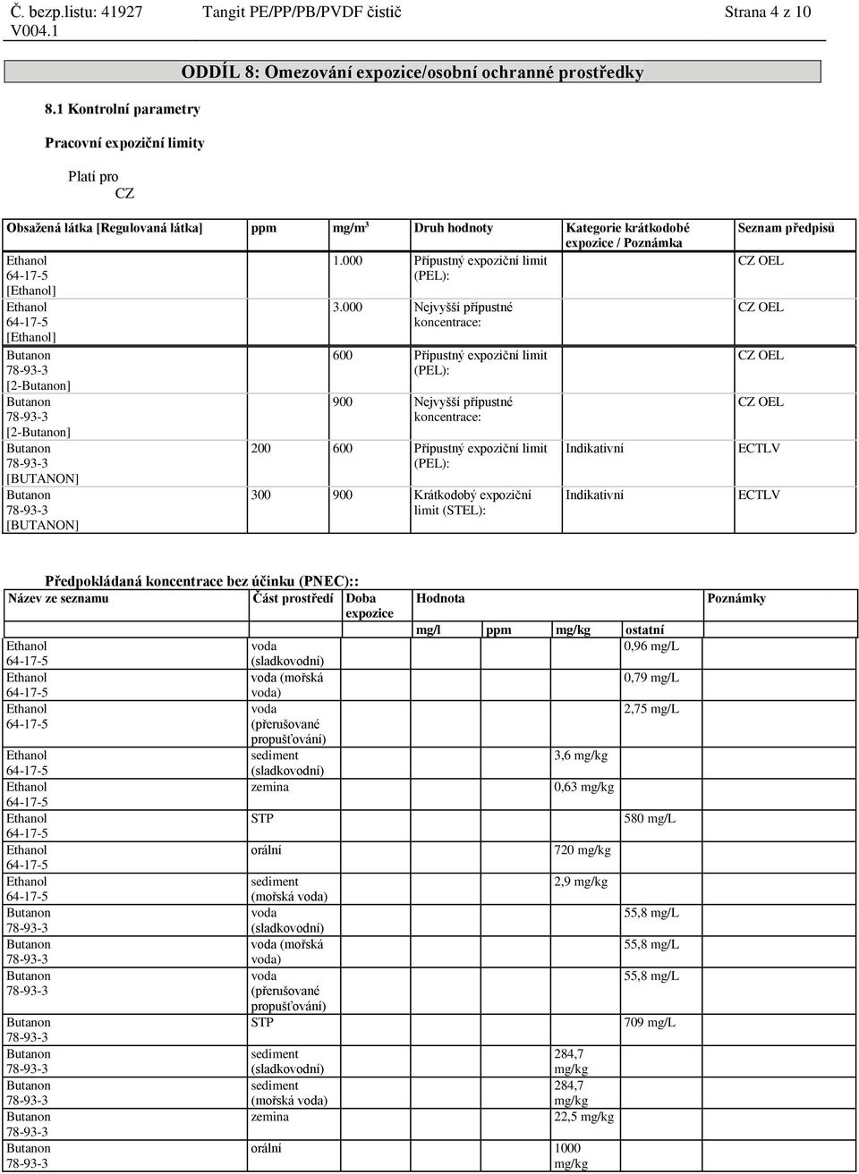 expozice / Poznámka 1.000 Přípustný expoziční limit (PEL): [] [] [2-] [2-] [BUTANON] [BUTANON] 3.