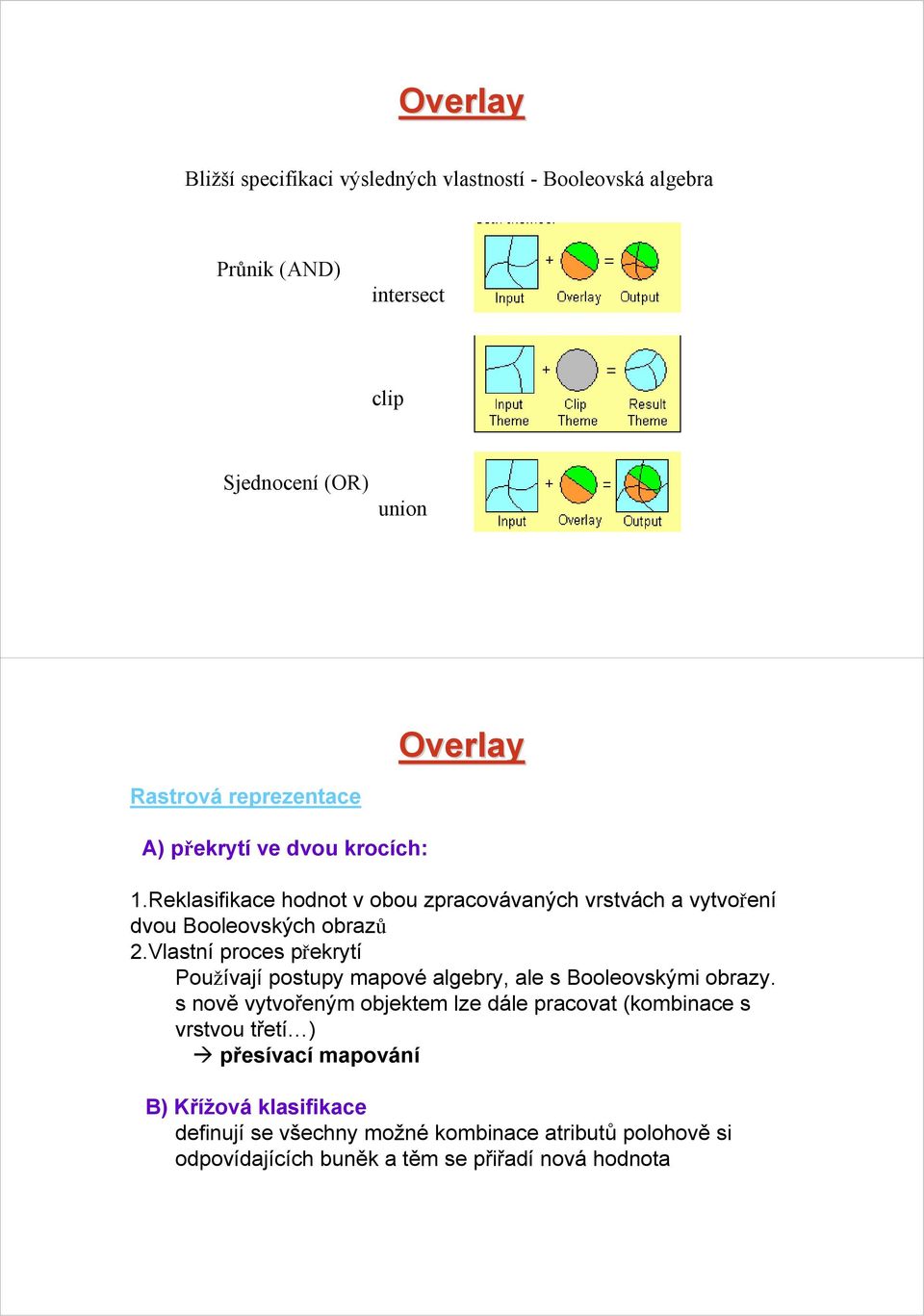 Vlastní proces překrytí Používají postupy mapové algebry, ale s Booleovskými obrazy.