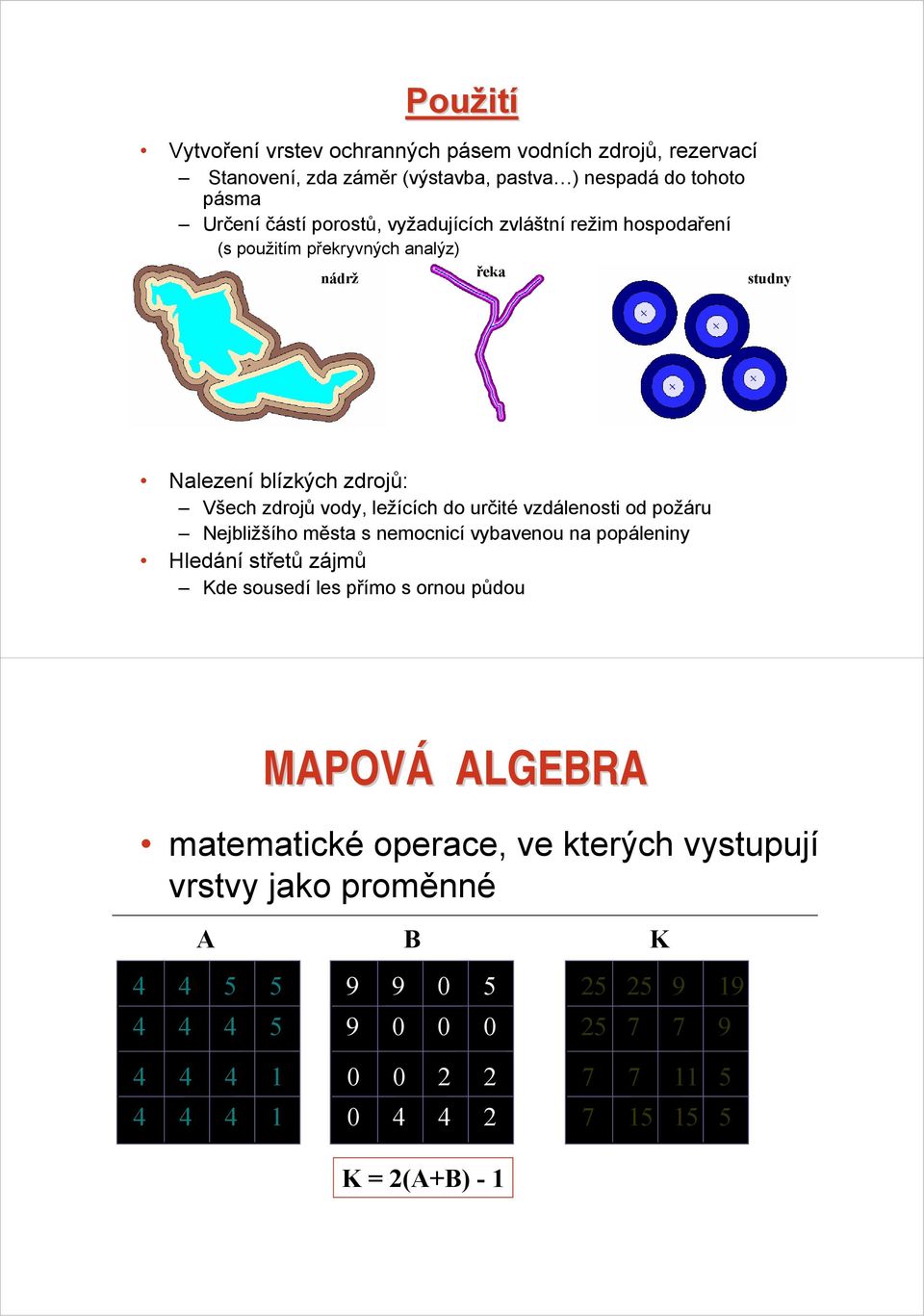 vzdálenosti od požáru Nejbližšího města s nemocnicí vybavenou na popáleniny Hledání střetů zájmů Kde sousedí les přímo s ornou půdou MAPOVÁ ALGEBRA matematické