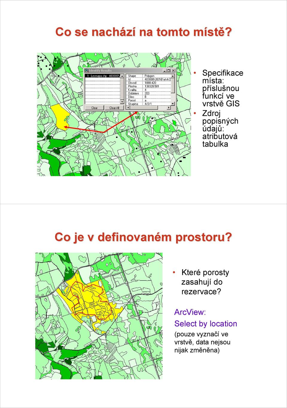 údajů: atributová tabulka Co je v definovaném m prostoru?