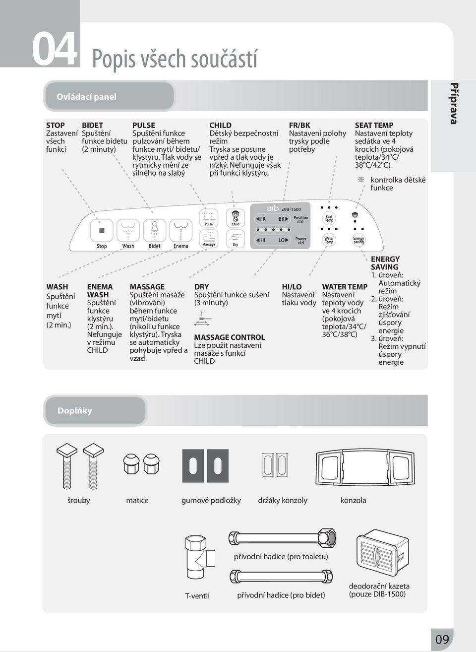 FR/BK Nastavení polohy trysky podle potřeby SEAT TEMP Nastavení teploty sedátka ve 4 krocích (pokojová teplota/34 C/ 38 C/42 C) kontrolka dětské funkce Příprava WASH Spuštění funkce mytí (2 min.