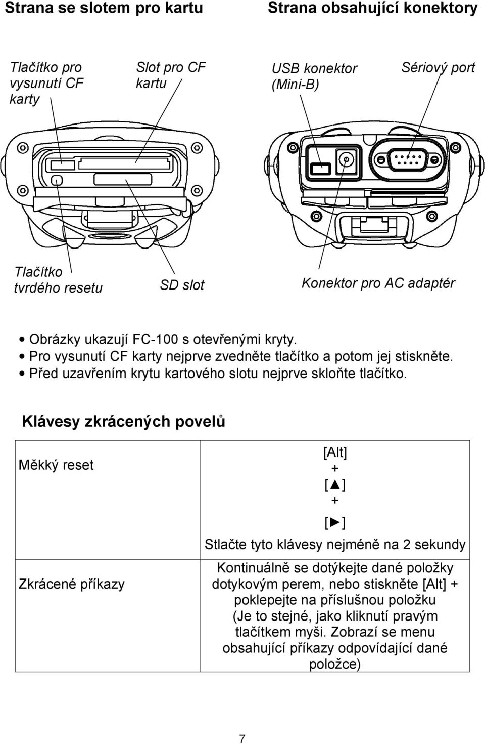 Před uzavřením krytu kartového slotu nejprve skloňte tlačítko.